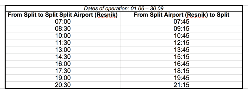 Split Airport Catamaran - June to September