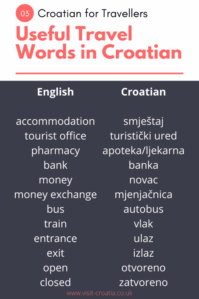 Useful Travel Words in Croatian