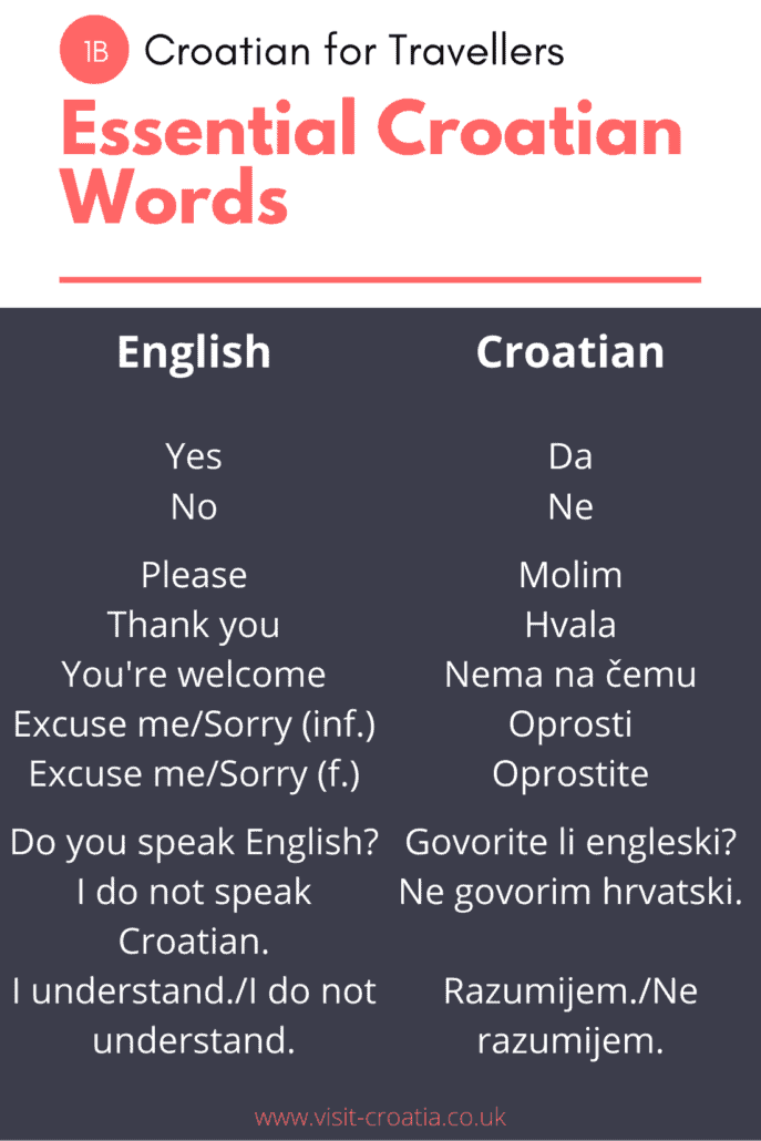 Pronunciation of Hrvatska  Definition of Hrvatska 