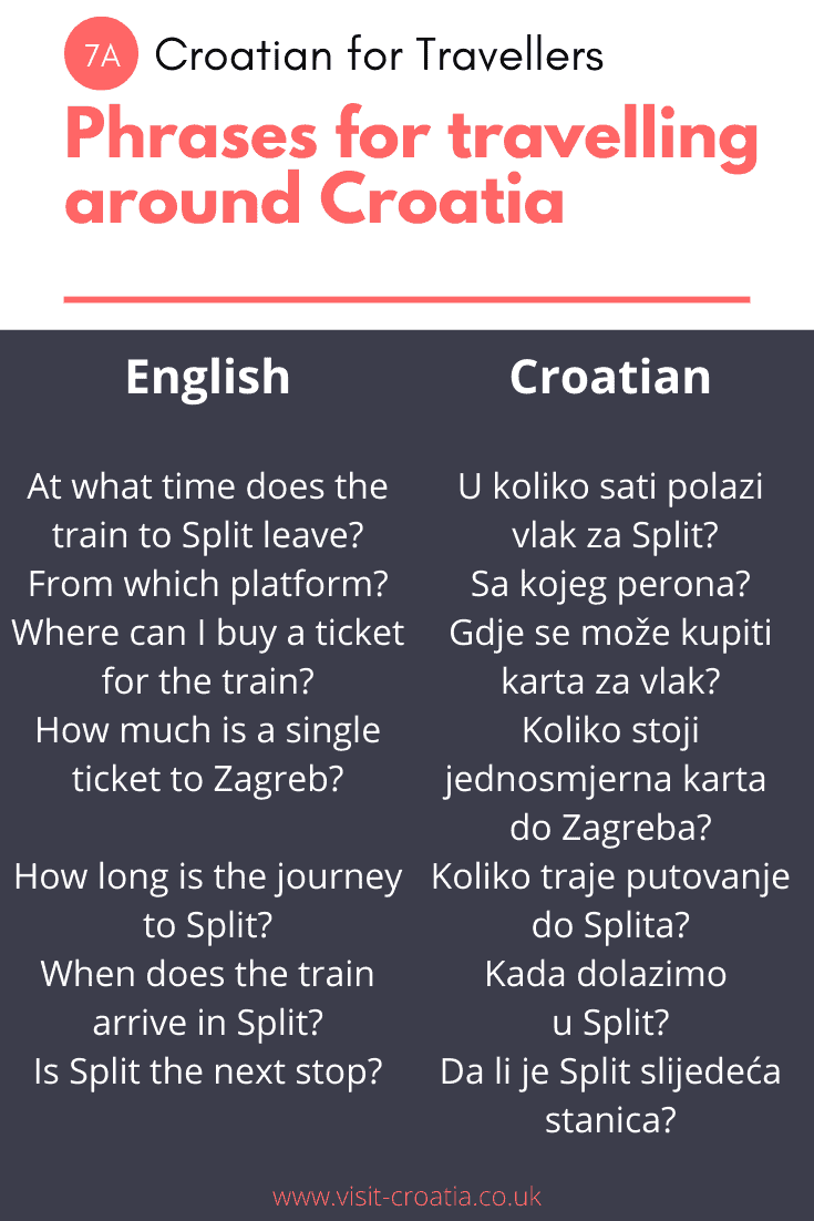 travel phrases in croatian